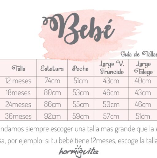 Guía de tallas bebés- Hormiguita - Bucaramanga