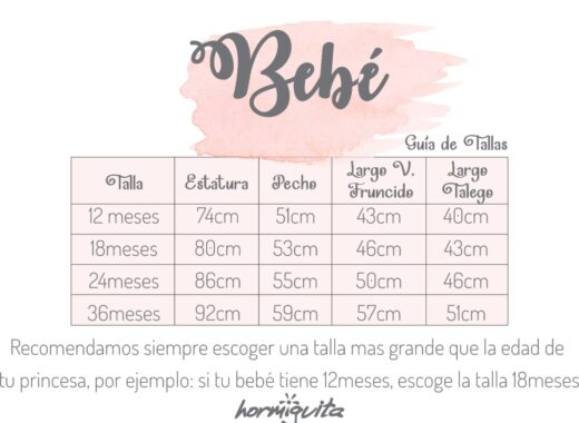 Guía de tallas bebés- Hormiguita - Bucaramanga